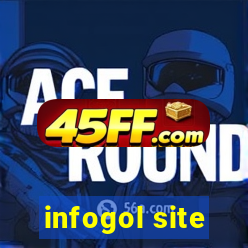infogol site